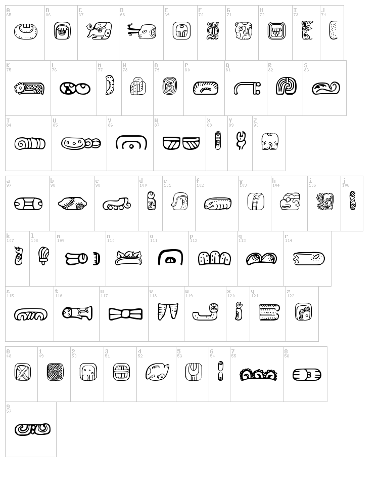 MesoAmerica Dings font map